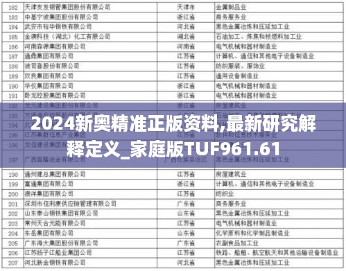 2024新奥精准正版资料,最新研究解释定义_家庭版tuf961.61