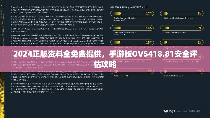 2024正版资料全免费提供，手游版ovs418.81安全评估攻略