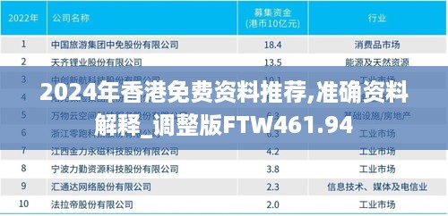 2024年香港免费资料推荐,准确资料解释_调整版ftw461.94