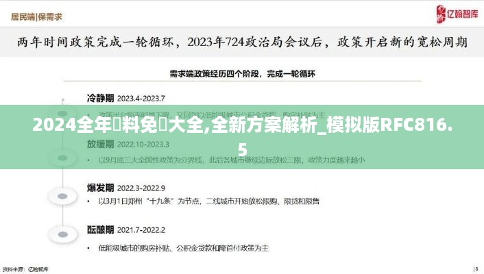2024全年資料免費大全,全新方案解析_模拟版rfc816.5