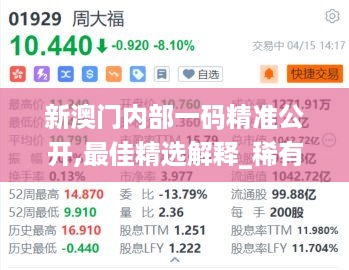 新澳门内部一码精准公开,最佳精选解释_稀有版soh472.42