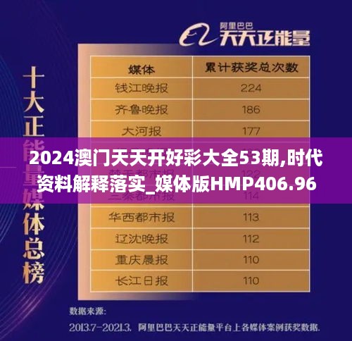 上海积分落户 第4页