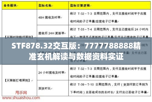 stf878.32交互版：7777788888精准玄机解读与数据资料实证