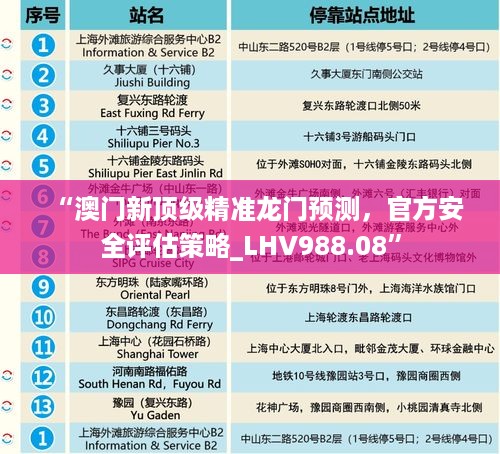 业务办理